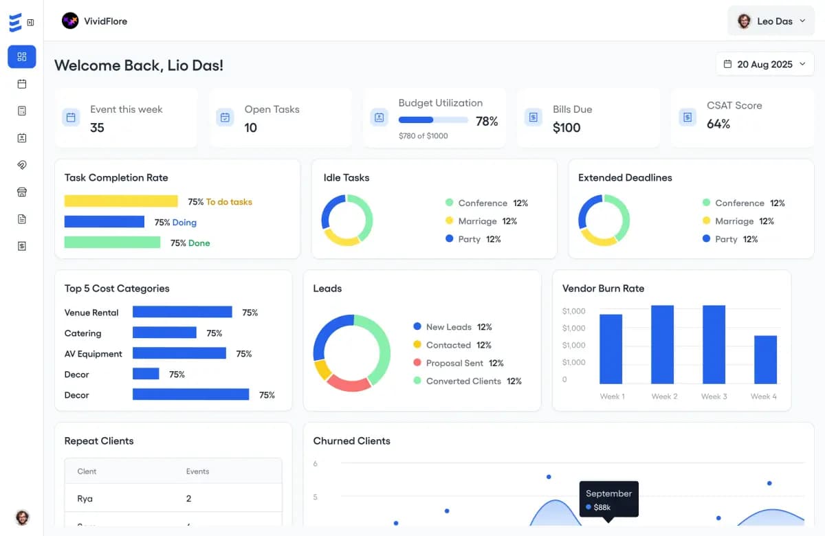 EventDesk unified dashboard showing event overview, tasks, and real-time updates